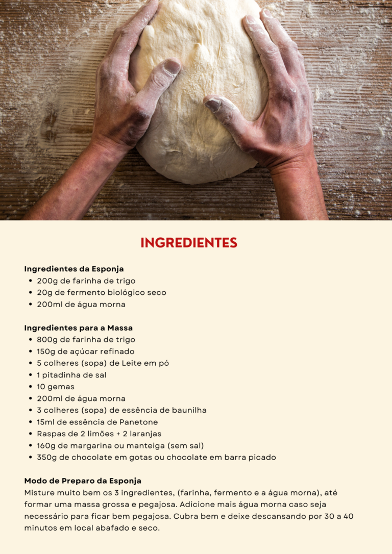 19-Receitas-de-Panetones.pdf-4.png